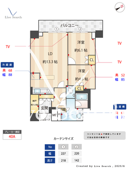 ザ・パークハウス神戸タワー 2804 【JR神戸線　神戸】 の間取り図