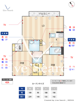 ソフィア B201 【滋賀県水口駅】 の間取り図