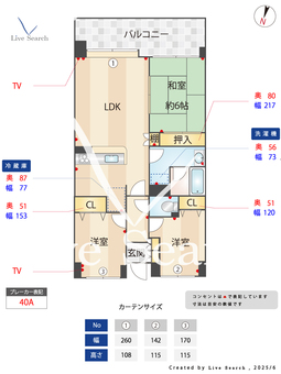 西新新光ハイム 1003 【福岡県西新駅】 の間取り図