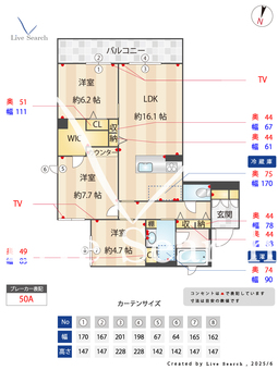 シャーメゾン別府ステラ 201 【福岡県別府】 の間取り図