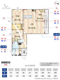 シャーメゾン別府ステラ 301 【福岡県別府】 の間取り図