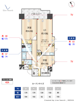 藤和シティホームズ雪が谷 801 【東京都東急池上線 / 雪が谷大塚駅 徒歩5分 東急池上線 / 石川台駅 徒歩7分】 の間取り図