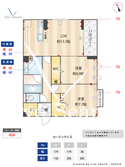 D-ROOM星川 205 【埼玉県熊谷】 の間取り図