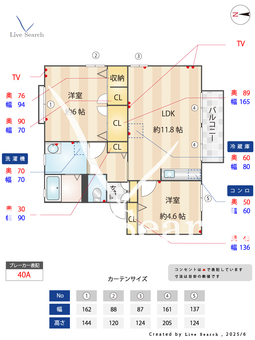 プレジールすがや 202 【福岡県太宰府駅】 の間取り図