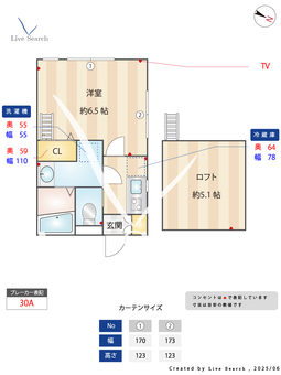 サリス万世町A棟 201 【神奈川県阪東橋駅】 の間取り図