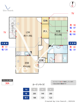 フレグランスOKADA 102 【茨城県寺原駅】 の間取り図