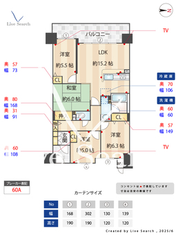 パデシオン西院 202 【阪急京都線　西院駅】 の間取り図