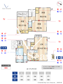 ツインカーサ城南 B 【福岡県地下鉄七隈線茶山駅】 の間取り図