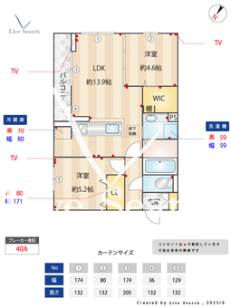 D-ROOM都賀2丁目Ⅱ　B棟 201 【千葉県総武本線　都賀駅徒歩10分】 の間取り図