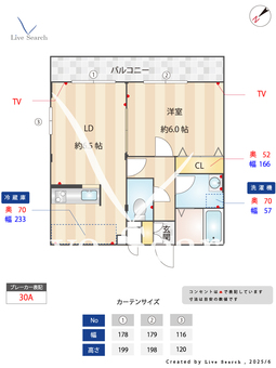 フラットマイヤー 301 【東京都巣鴨駅】 の間取り図