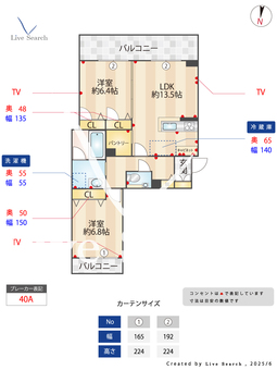 エスポワール西大口 302 【神奈川県大口駅】 の間取り図