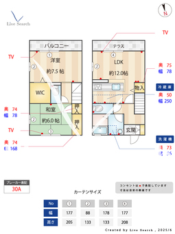 アムール大倉山 C101 【神奈川県東急東横線　綱島駅　徒歩14分】 の間取り図