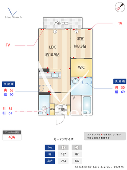 サンシャインヒルズ 103 【茨城県佐和】 の間取り図
