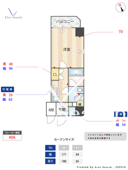 ルーブル新丸子 302 【神奈川県新丸子駅】 の間取り図