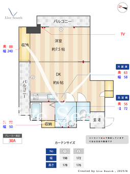 グランピア大濠 201 【中央区大濠公園】 の間取り図