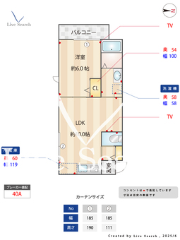 ポルトボヌール 202 【東京都新高円寺駅　徒歩3分】 の間取り図