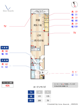 D-ROOM田町A 202 【東京都八王子駅】 の間取り図