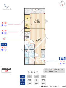 アンリジエール 201 【東京都八広駅】 の間取り図