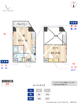 ルアンシナル 501 【東京都千歳烏山駅】 の間取り図