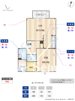 プリンセス弐番館 201 【茨城県土浦駅】 の間取り図