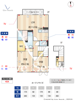 ソフィア 201 【埼玉県霞が関】 の間取り図