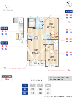クールドリヨン 201 【茨城県勝田】 の間取り図