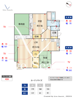 ひょうき御影ハイツ 101 【阪神御影】 の間取り図
