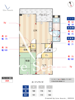 米田マンション 301 【早良区西鉄バス原往還バス停　徒歩5分】 の間取り図