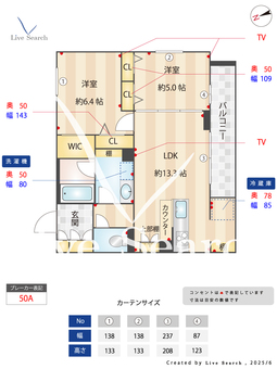 シャーメゾングリーンテラス 301 【千葉県南流山駅】 の間取り図