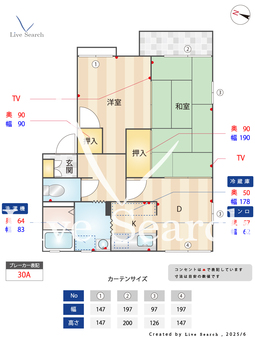 フレグランス鷹匠 201 【和歌山県和歌山駅】 の間取り図