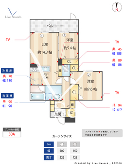 表参道グレイスK 101 【熊本県藤崎宮前駅】 の間取り図