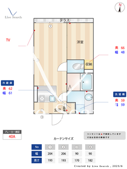 trias236 101 【東京都東高円寺】 の間取り図