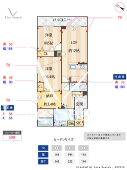 ラ・リュッシュ氷川台 201 【東京都氷川台】 の間取り図