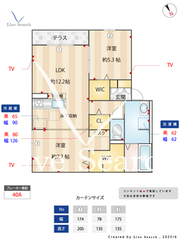 Maison de Espoir万代 102 【大阪府阪堺電気軌道上町線　神ノ木駅】 の間取り図