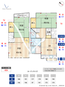 高野台貸家  【千葉県二和向台駅】 の間取り図