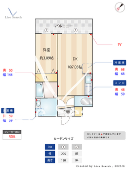 ソフィア城南 202 【福岡県七隈駅】 の間取り図
