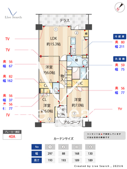 レクセルヒルズ日野 424 【東京都JR中央線 / 日野駅 徒歩5分】 の間取り図