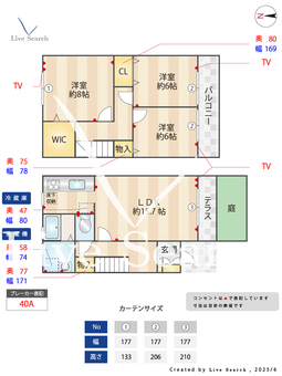 サニーサイドⅢ 105 【東京都分倍河原駅】 の間取り図