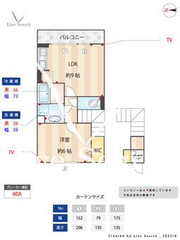 トレゾール  202 【東京都国領駅】 の間取り図