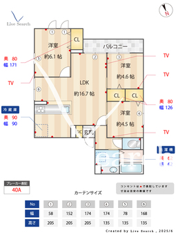 Clashist千躰 201 【大阪府南海電鉄高野線　沢ノ町駅】 の間取り図