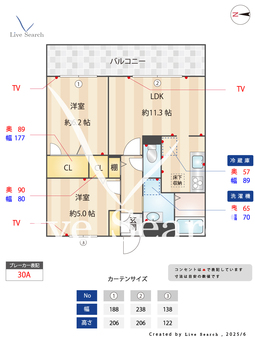 サンボナール 103 【神奈川県武蔵新城駅】 の間取り図