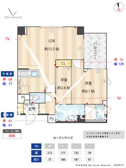 ブルーノ北畠 201 【大阪府阪堺電気軌道上町線 北畠駅 徒歩4分 】 の間取り図