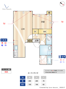  PASEO白山Ⅰ・Ⅱ 402 【東京都白山駅】 の間取り図