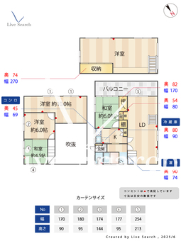 上山町3-578-29貸家  【千葉県馬込沢駅】 の間取り図