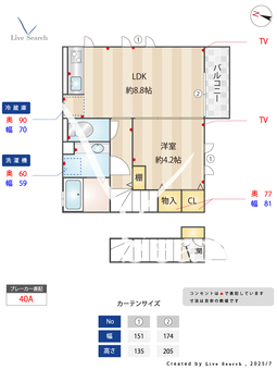 Seasons Minami-Karasuyama  202 【千歳烏山駅】 の間取り図