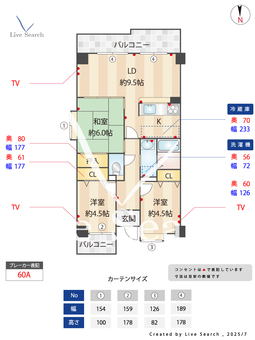カルム西野Ⅱ 303 【江坂駅】 の間取り図