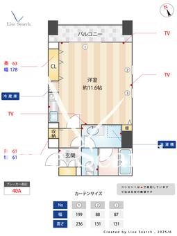 ダイナシティ新宿若松町 503 【牛込柳町】 の間取り図