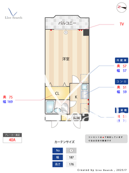 サンマリノビル 401 【福岡県赤坂駅】 の間取り図