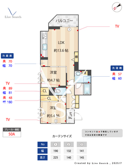 シャーメゾンシリウス 201 【東京都稲城長沼】 の間取り図