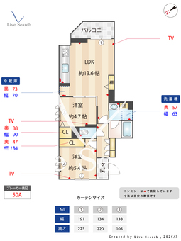 シャーメゾンシリウス 401 【東京都稲城長沼】 の間取り図